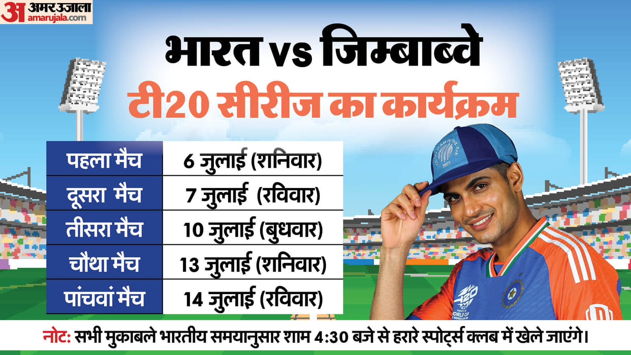 IND Squad for ZIM T20 Series 2024: Bcci Announced Team India Captain Vice Captain Players against Zimbabwe