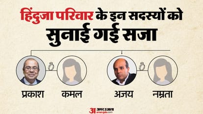 Hinduja family: Story of 110 year old Hinduja Group, family members accused of exploiting employees