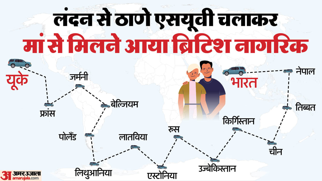 Interesting journey: A British citizen drove SUV from London to Thane to meet his mother, know how journey was