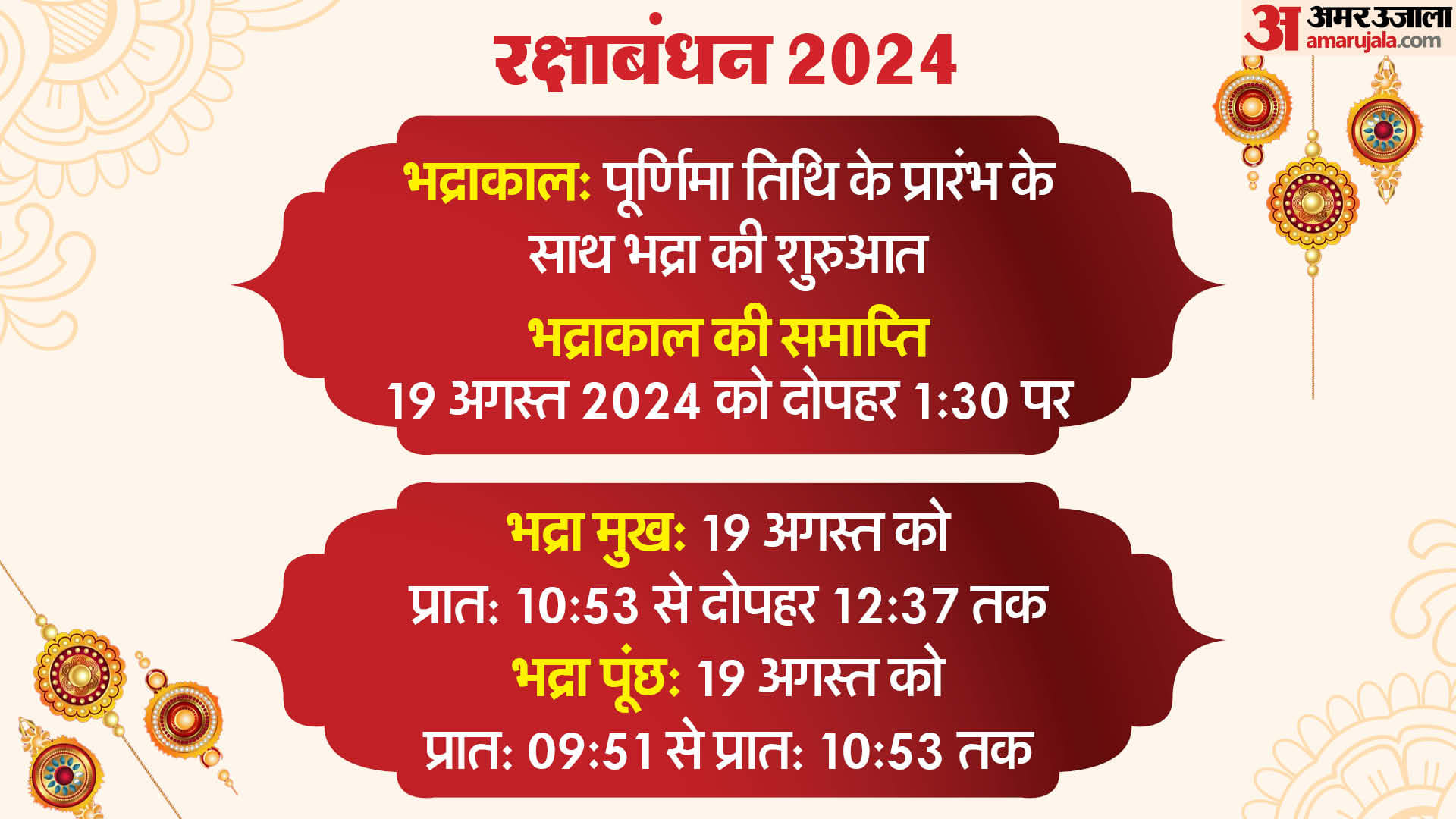 kab hai raksha bandhan 2024 date tithi know about bhadrakaal shubh muhurt in hindi