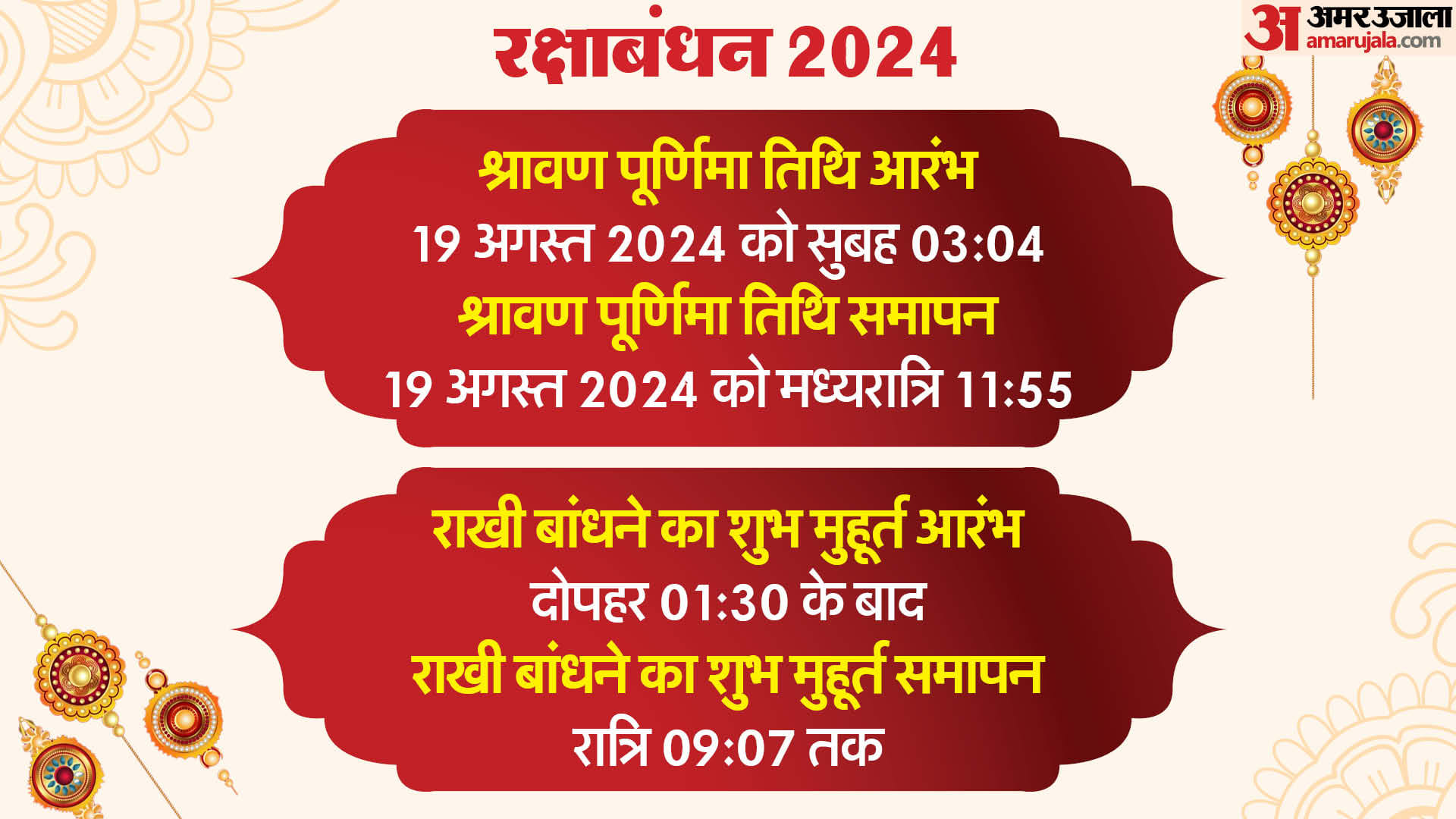 kab hai raksha bandhan 2024 date tithi know about bhadrakaal shubh muhurt in hindi