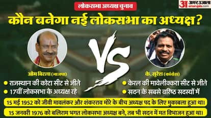 Lok Sabha Speaker Election NDA India position in Parliament Know Full Details in Hindi