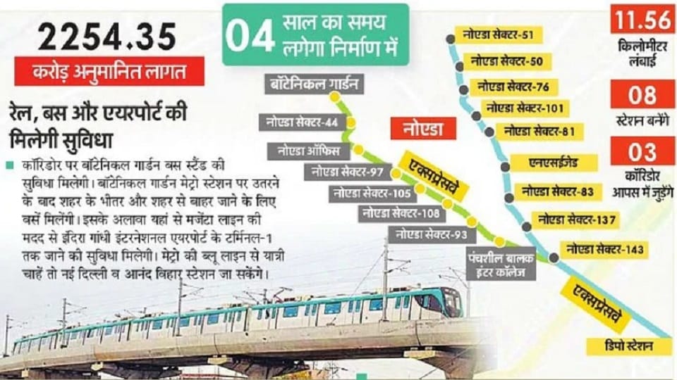 Noida: Botanical Garden Metro Corridor got approval from Noida Sector-142.