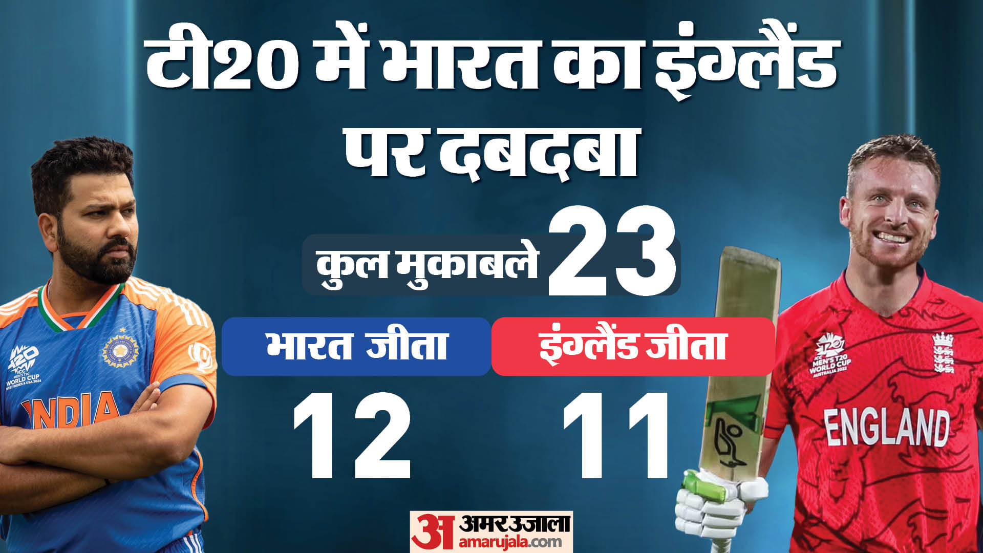 Top News Headline Today Important And Big News Stories Of 27 June 2024 Updates On Amar Ujala