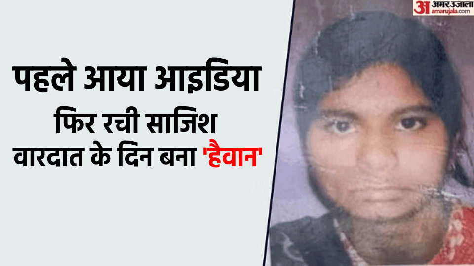 Shivangi murdered by her husband after watching  TV serial Crime Patrol In Hathin