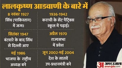 BJP Leader Lal Krishna Advani Health Updates AIIMS Doctor Medical Bulletin News in Hindi