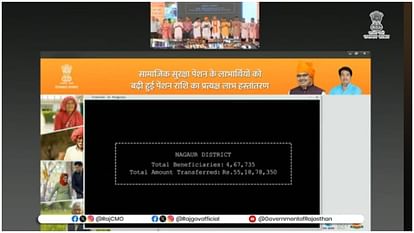 सामाजिक सुरक्षा पेंशन: नागौर के चार लाख से अधिक लाभार्थियों के खाते में 55 करोड़ से ज्यादा की राशि ट्रांसफर Social Security Pension: More than Rs 55 crore transferred to the accounts of more than four lakh beneficiarie