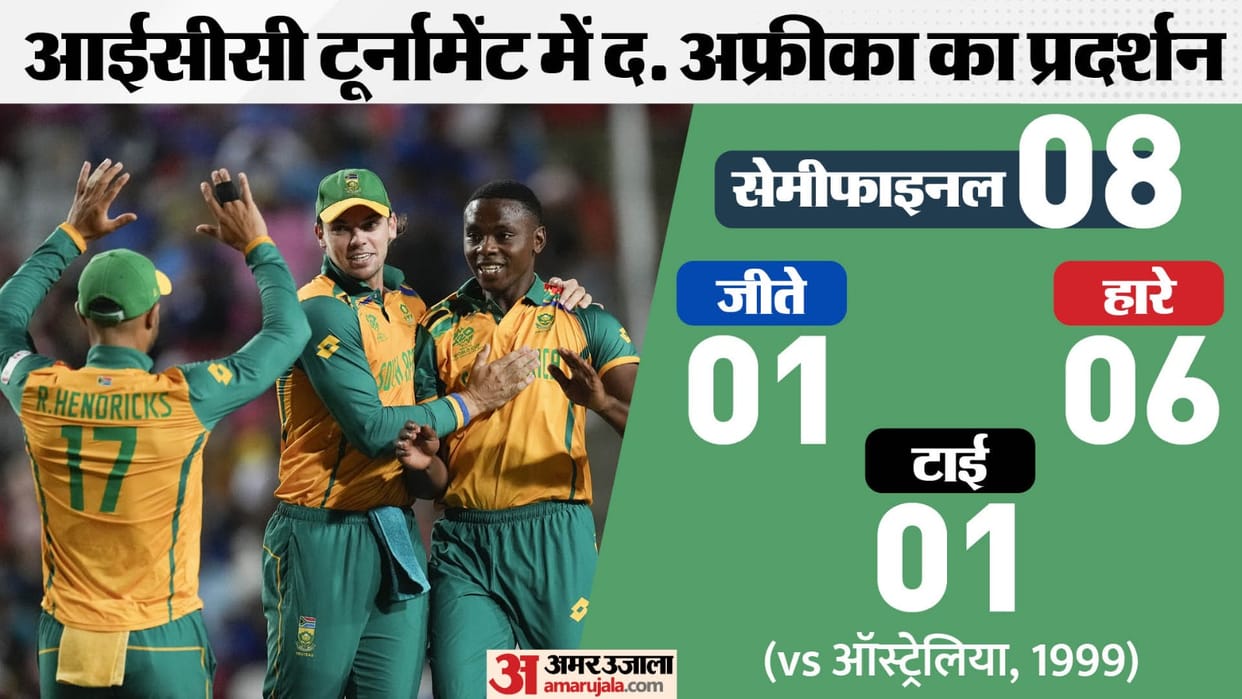 south africa icc tournament records t20 world cup and odi world cup semi final