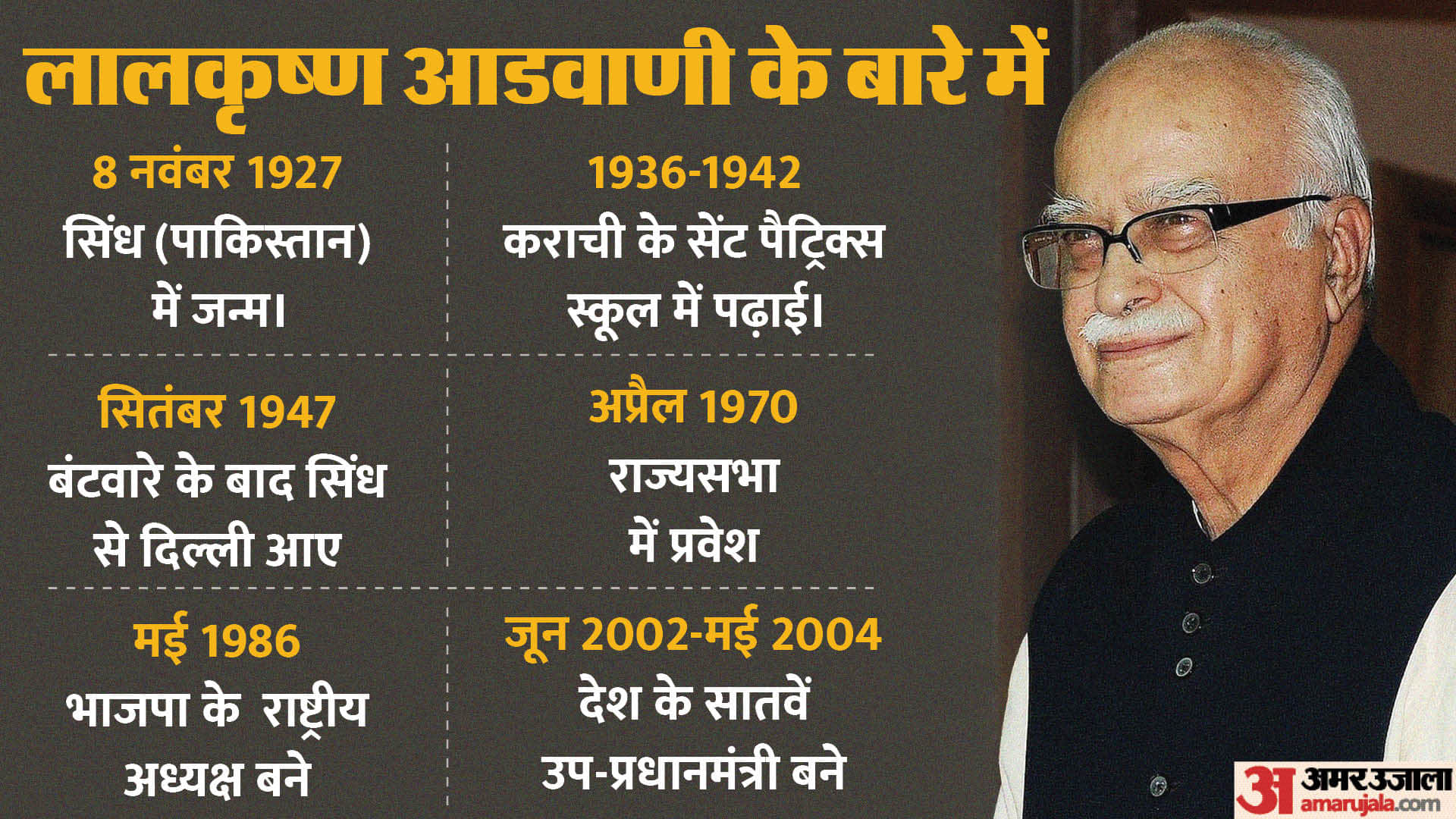 Bharat Ratna L K Advani Birthday Greeting Updates PM Narendra Modi and other leaders wish news in Hindi
