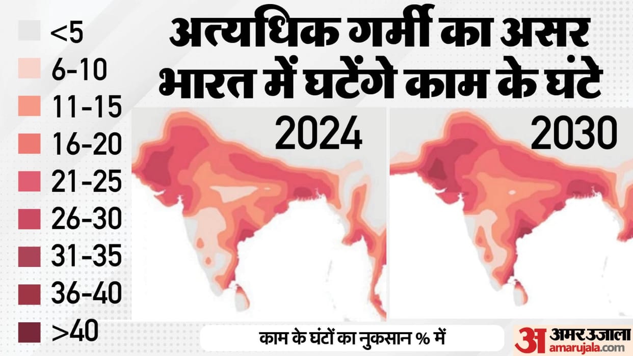 Current Weather and Climate change impact on our health and our environment