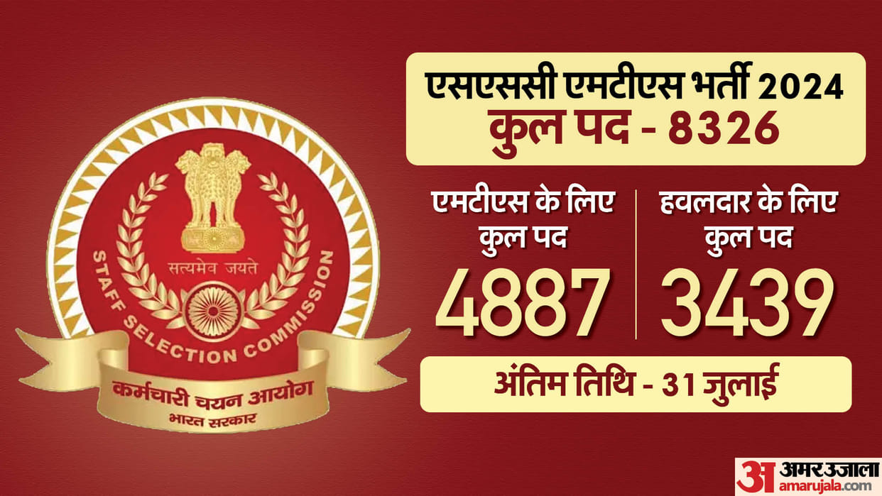 SSC MTS 2024 Registration window open now, Apply for 8326 vacancies at ssc.nic.in, Check latest updates here