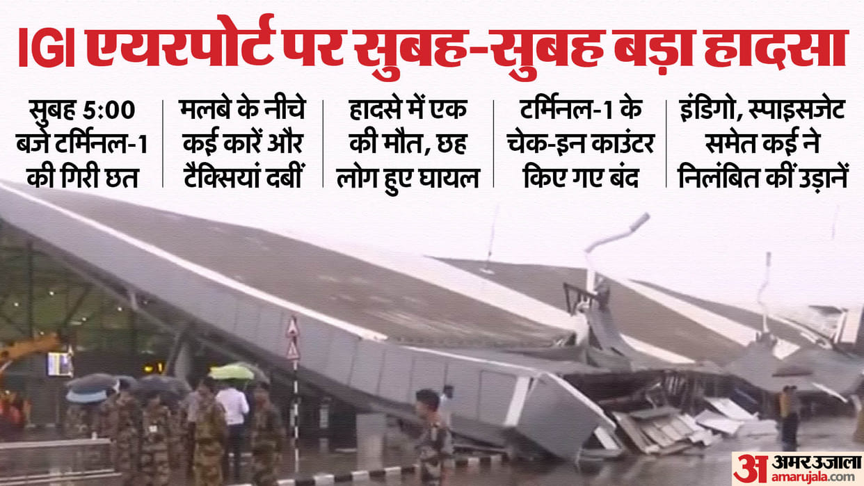 Delhi Airport Terminal 1 Roof Collapse Due to Rain  Several Injured News in Hindi