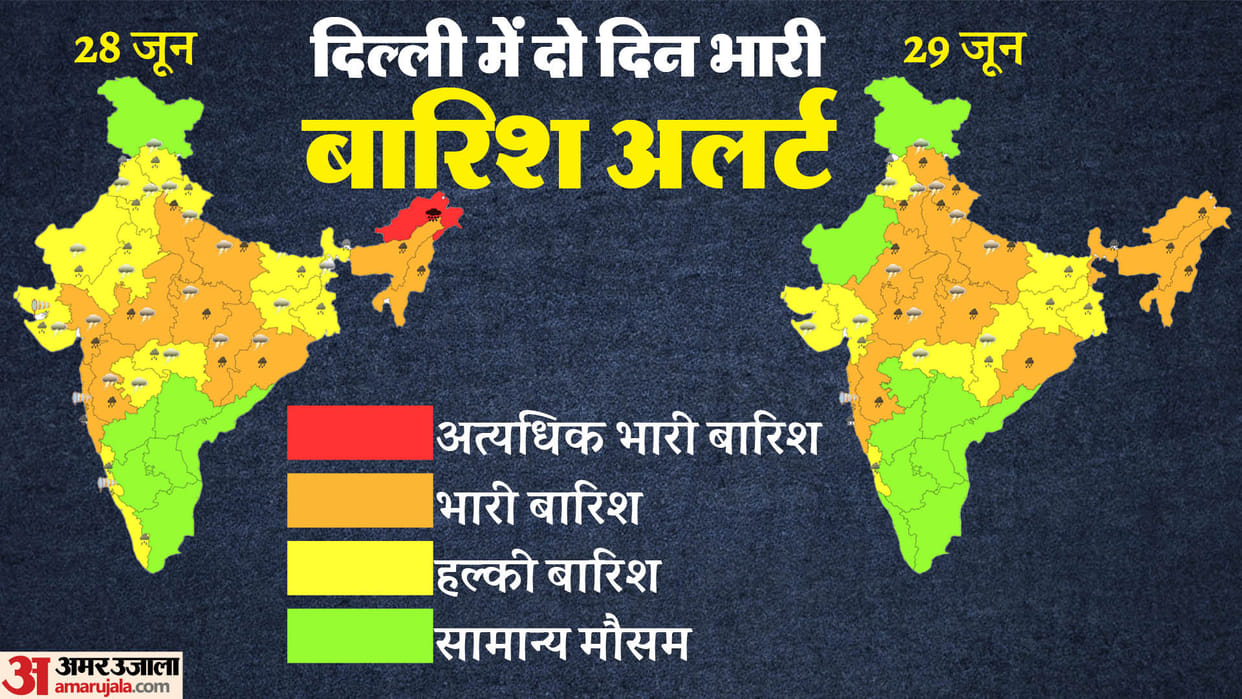 weather news today heavy rain alert in delhi and many states imd monsoon forecast cyclonic circulation