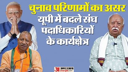 यूपी: भाजपा की चुनावी हार के बाद प्रदेश में हरकत में आया संघ, एकसाथ बदले गए कई वरिष्ठ प्रचारकों के केंद्र UP: After BJP's election defeat, Sangh came into action in the state, centers of many senior campaigners were
