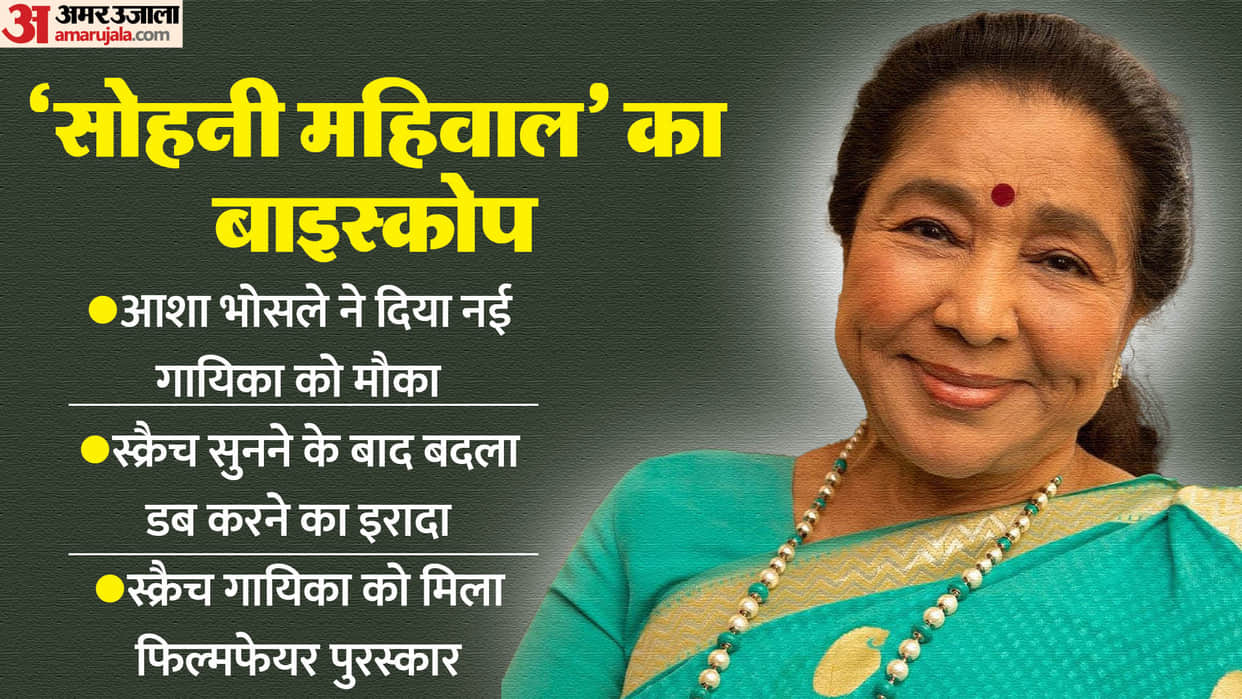 Bioscope with Pankaj Shukla Sohni Mahiwal Sunny Deol Dimple Kapadia Asha Bhosale Anupama Deshpande