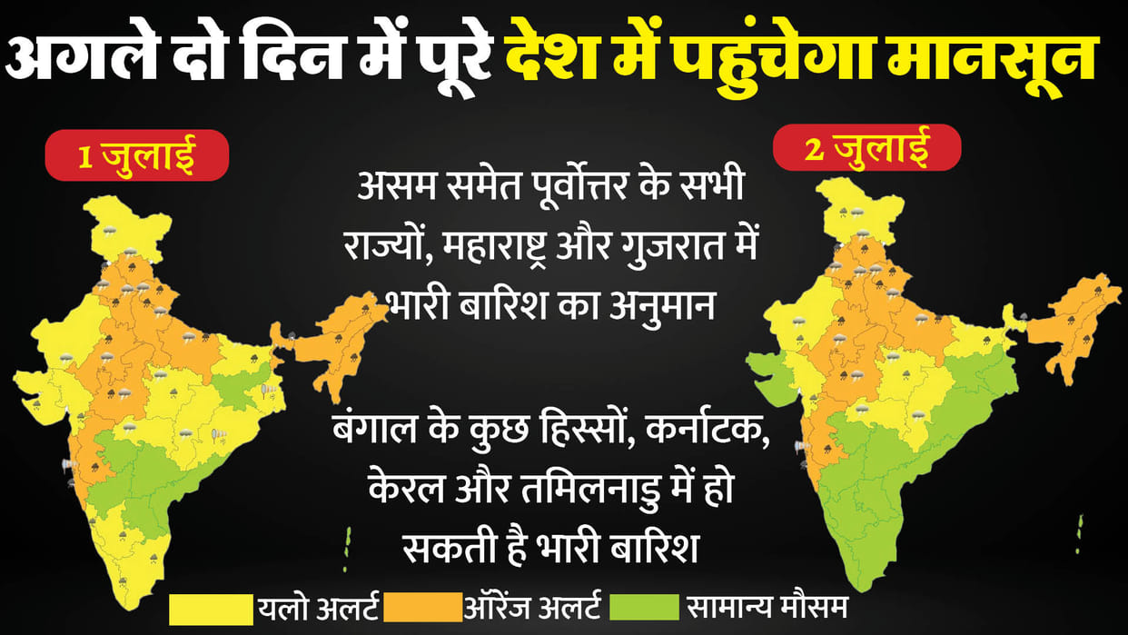 IMD Alert Monsoon will cover entire country in 2 days Heavy rains expected in these states Weather Updates