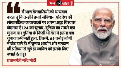 PM Modi Mann ki Baat Today Highlights Key Points Address Public on Radio Broadcast
