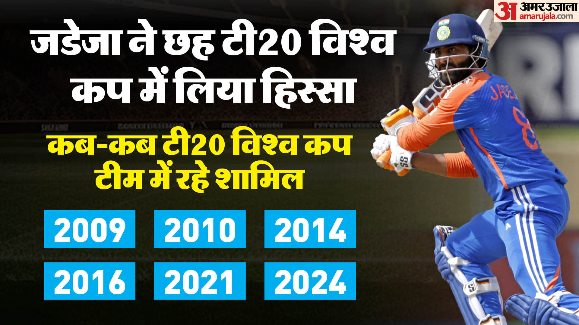 Year Ender 2024 Cricket Indian Cricketers Retired From T20 International Know Their Stats Rohit Virat Kohli