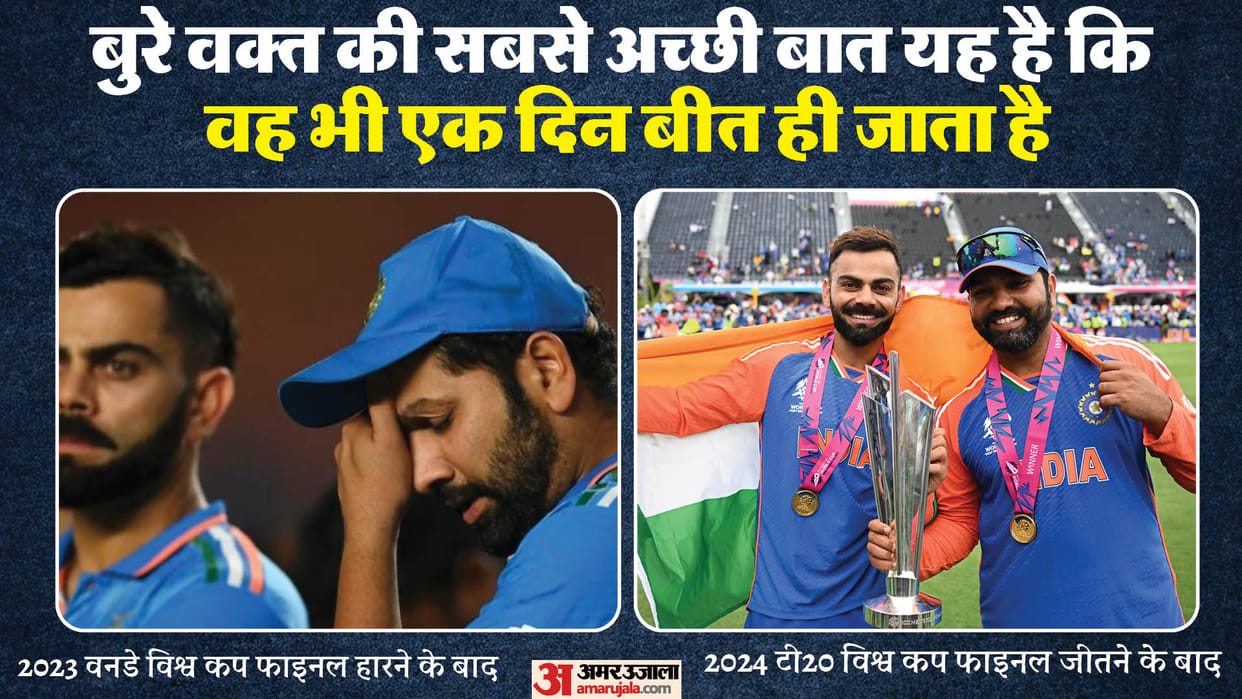 T20 World Cup Prize Money 2024 Winner Runner Up Awards 11-25 Million US Dollar in Rupees Full Details