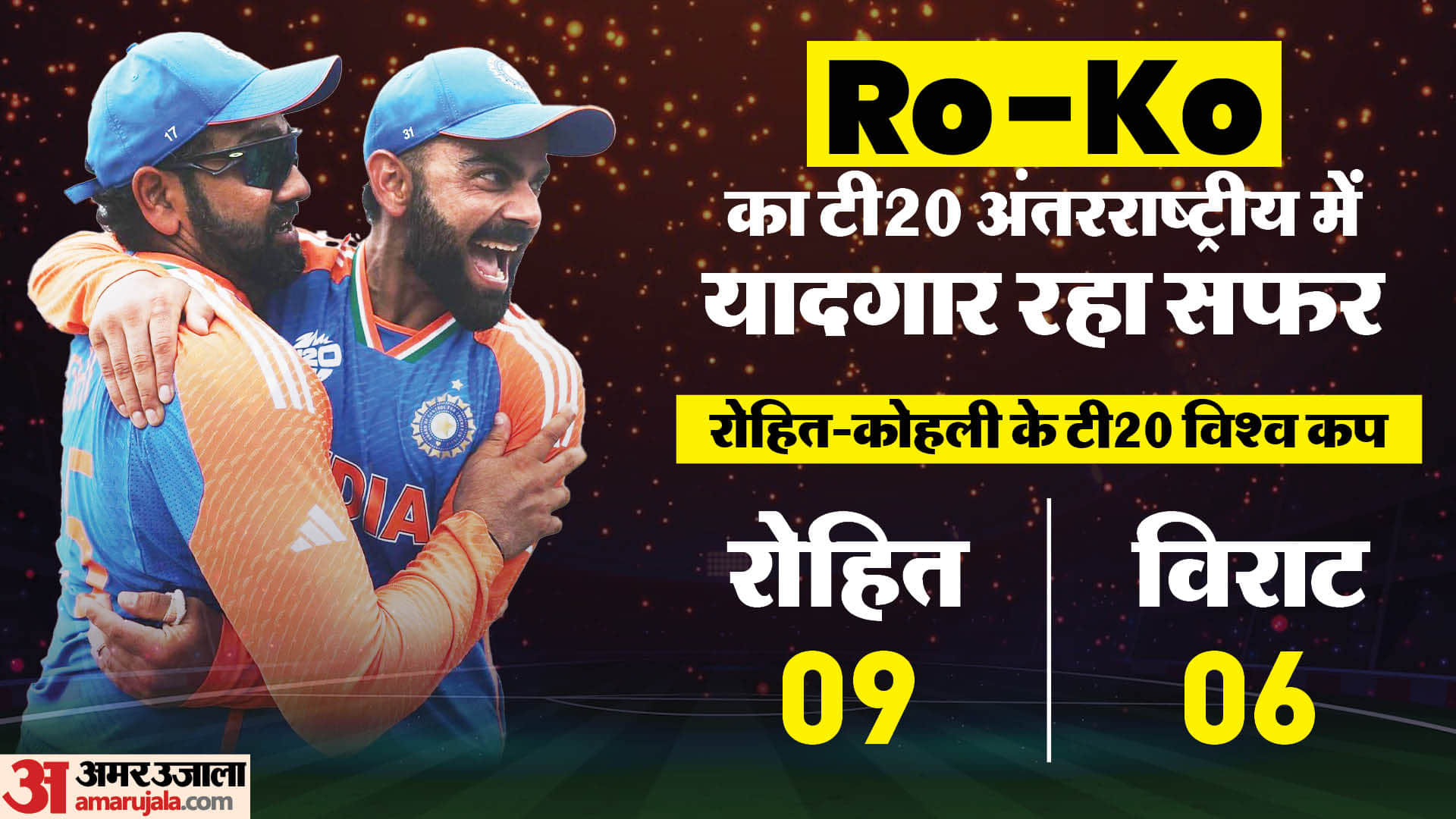 Year Ender 2024 Cricket Indian Cricketers Retired From T20 International Know Their Stats Rohit Virat Kohli