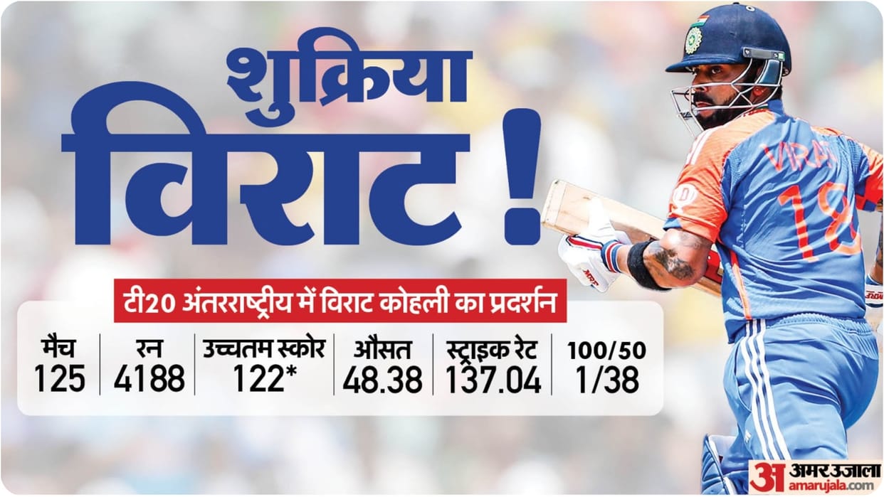 Virat Kohli Retires T20 Cricket Played Last T20 World Cup for India IND vs SA T20 WC Final 202