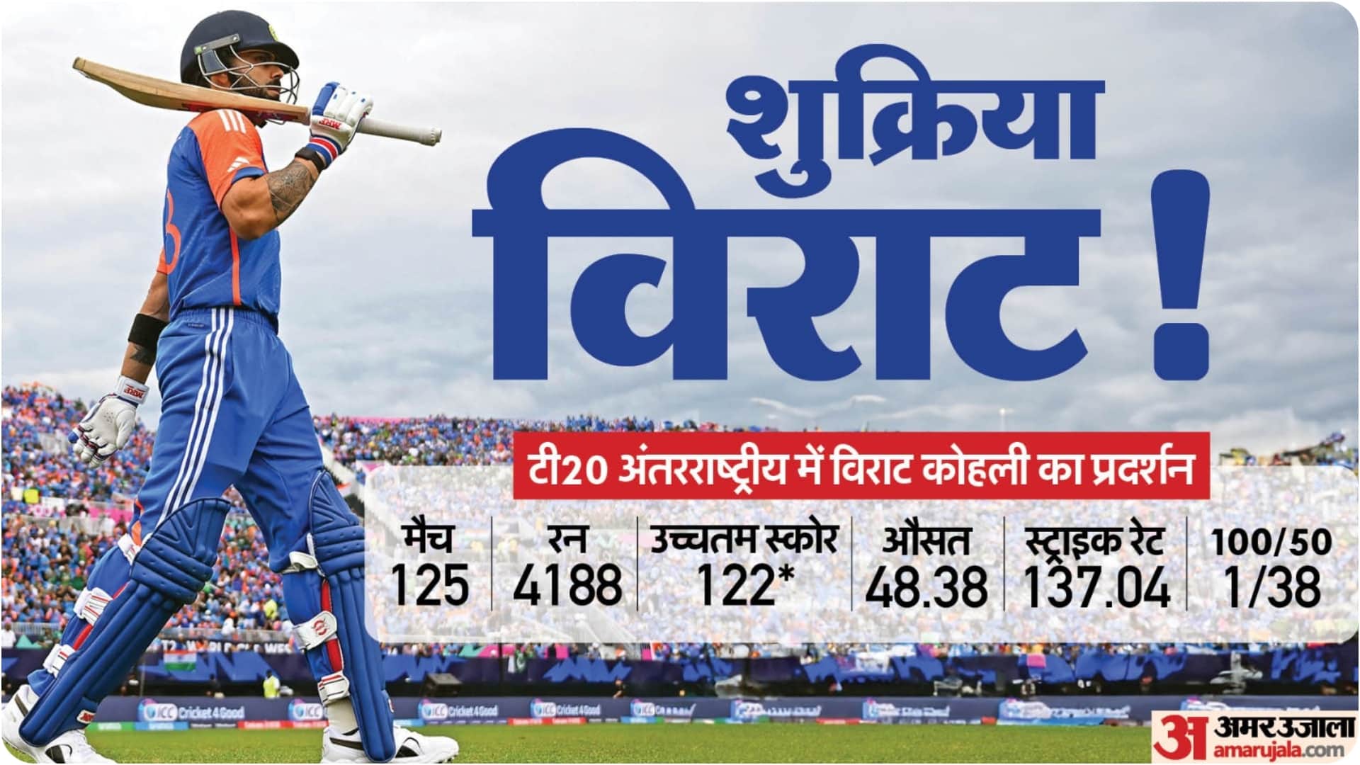 Year Ender 2024 Cricket Indian Cricketers Retired From T20 International Know Their Stats Rohit Virat Kohli