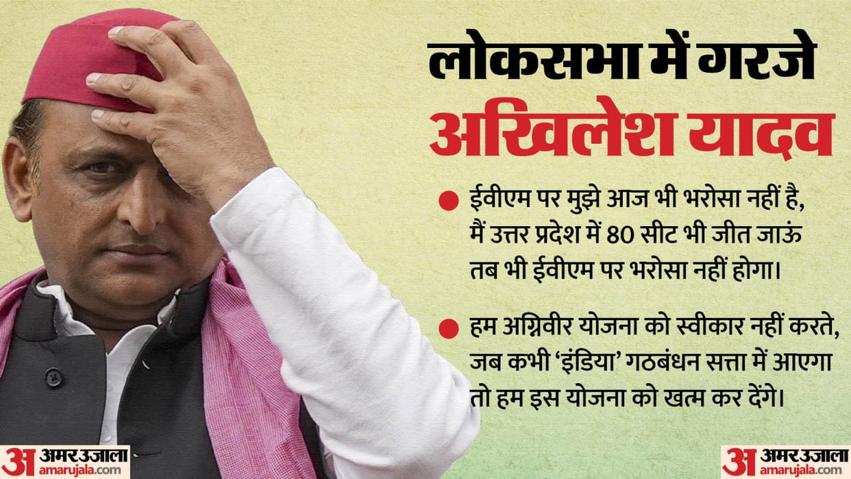 Lok Sabha session news updates Samajwadi Party chief Akhilesh Yadav addresses House