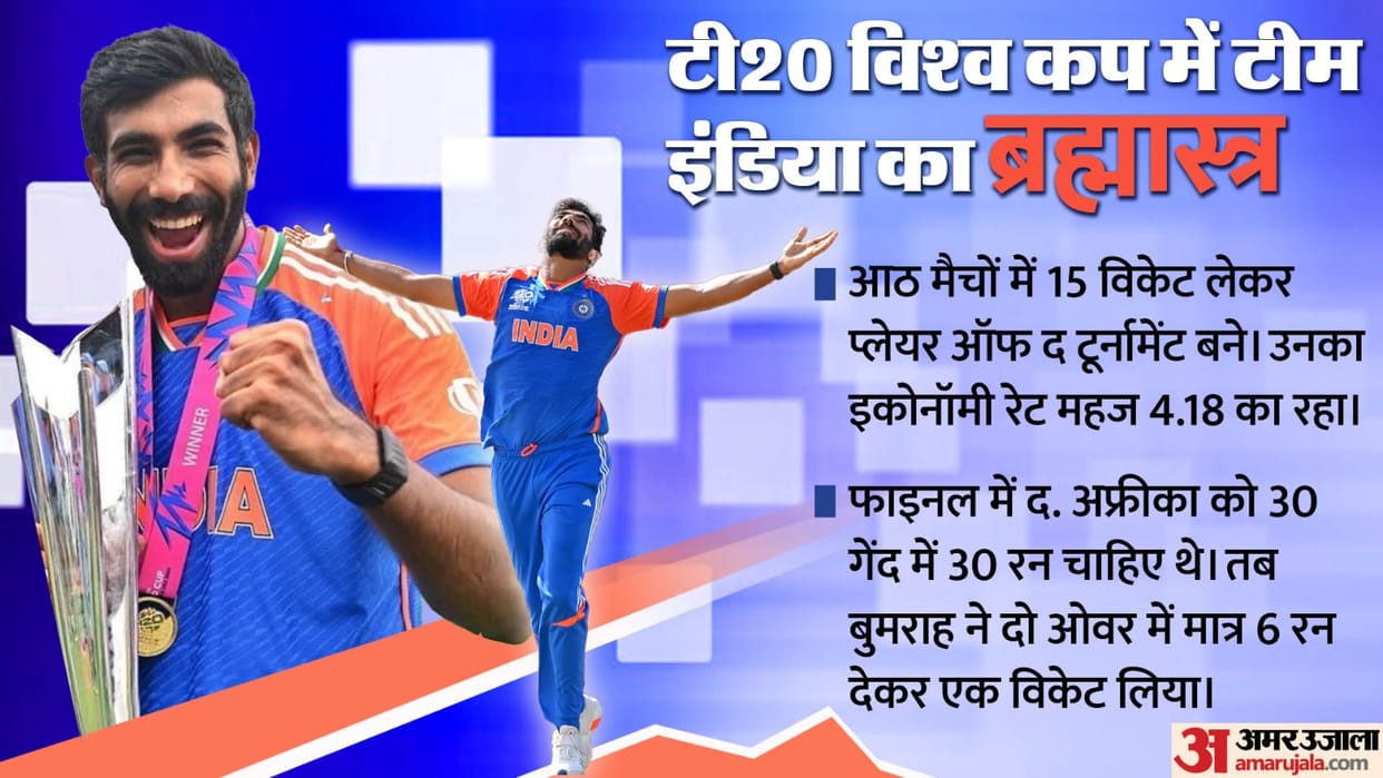 Jasprit Bumrah's neighbour has written an emotional post for the Indian pacer after his stunning performance