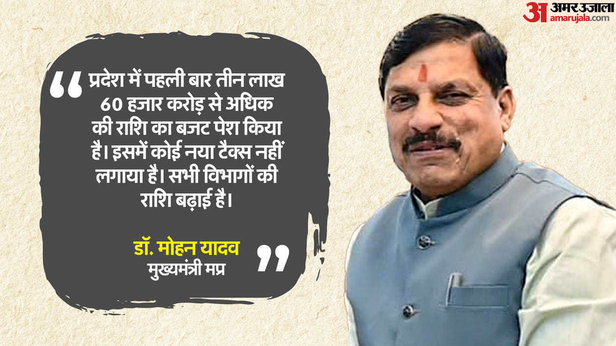 MP Budget 2024-25: CM Mohan said - Theme of the budget - 'Developed India-Developed Madhya Pradesh'