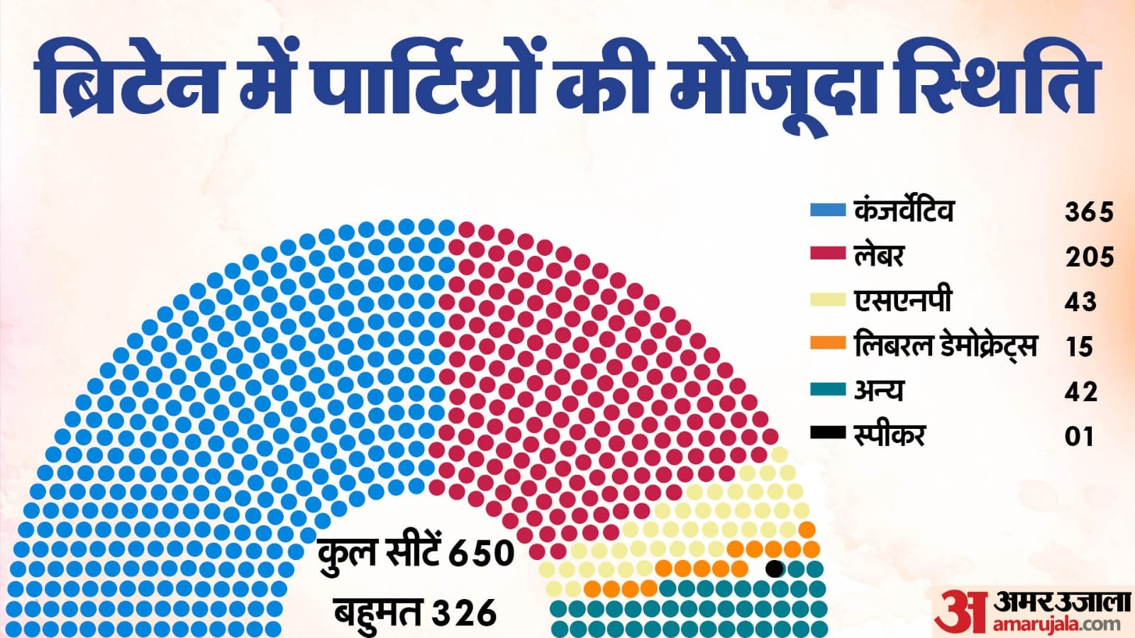 ब्रिटेन चुनाव 2024