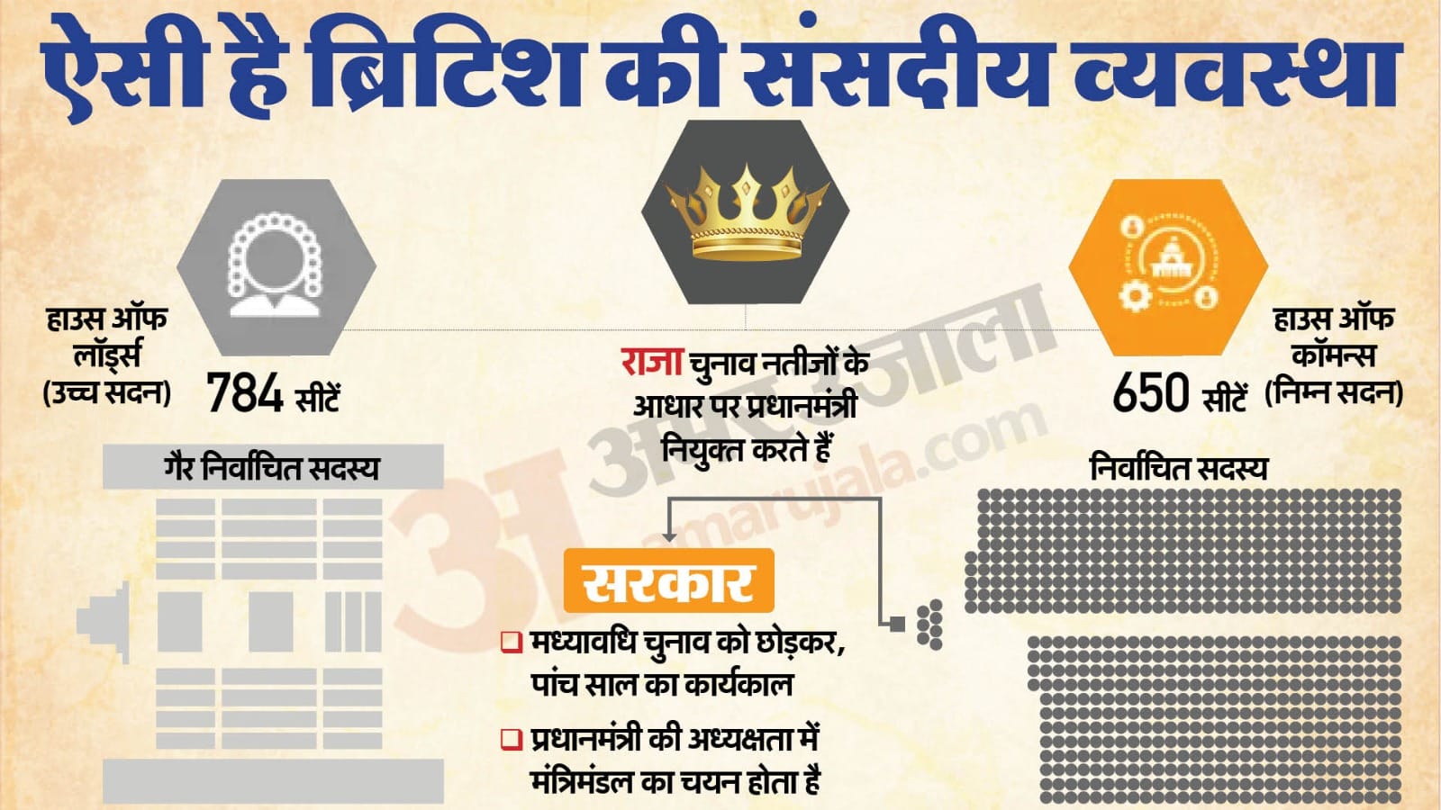 ब्रिटेन चुनाव 2024
