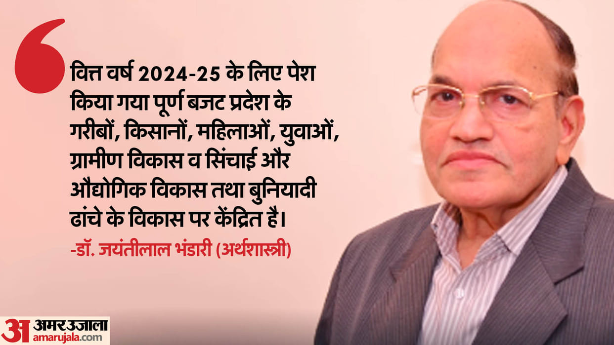 MP Budget Analysis Economist Jayantilal Bhandari's analysis on MP budget