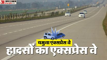 7266 Accidents On Yamuna Expressway In 12 Years 1237 Lives Lost – Amar Ujala Hindi News Live