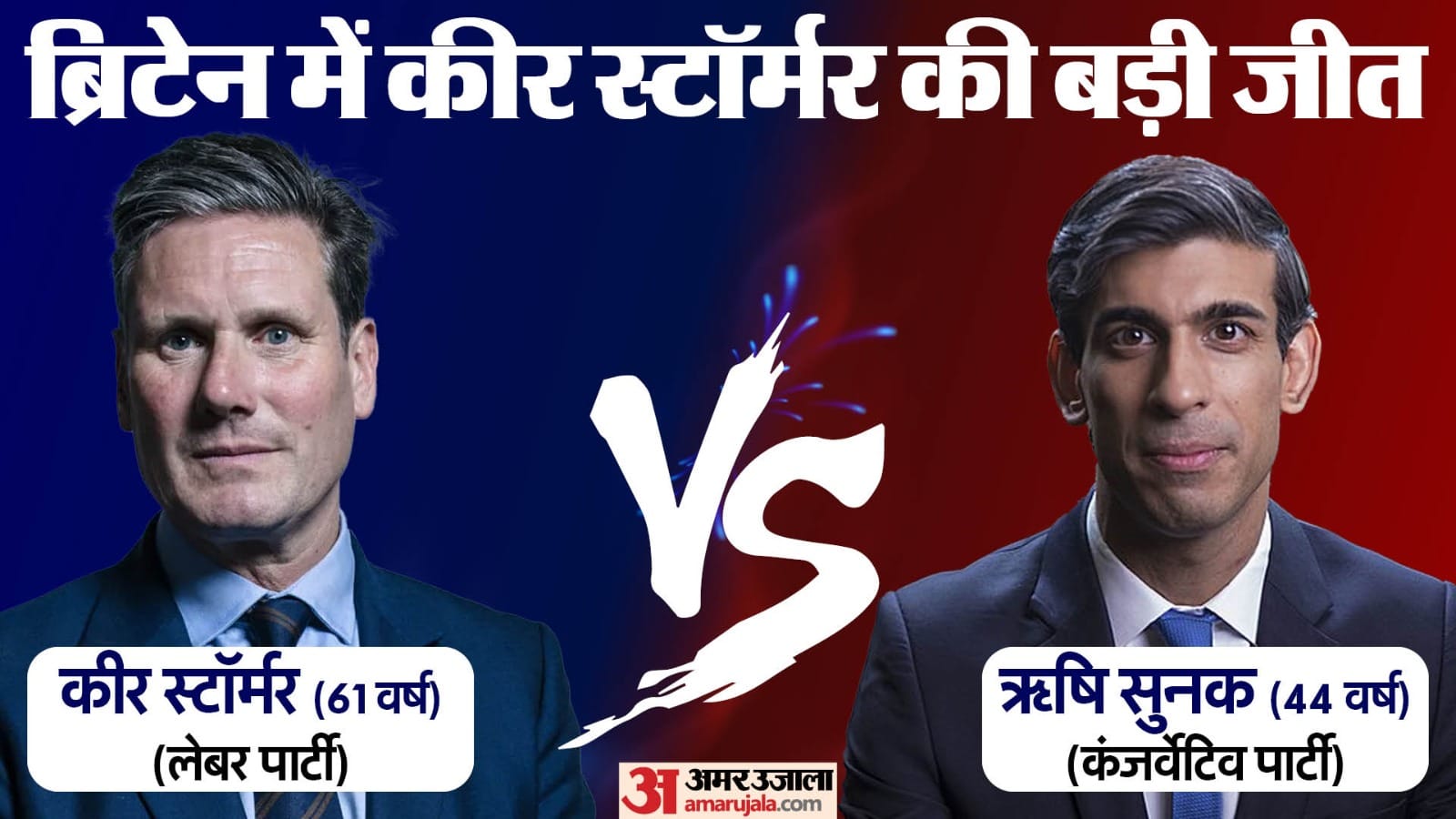 ब्रिटेन चुनाव 2024