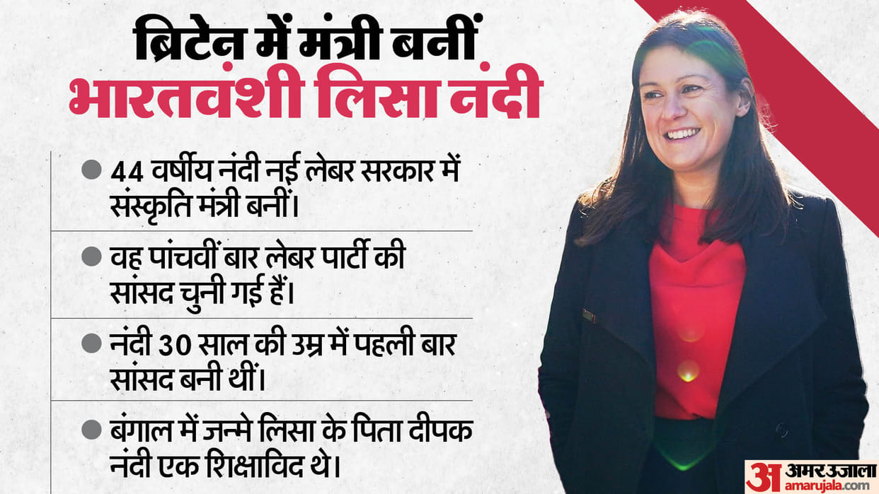 Who is Indian Origin Labour Minister Lisa Nandy In New Britain