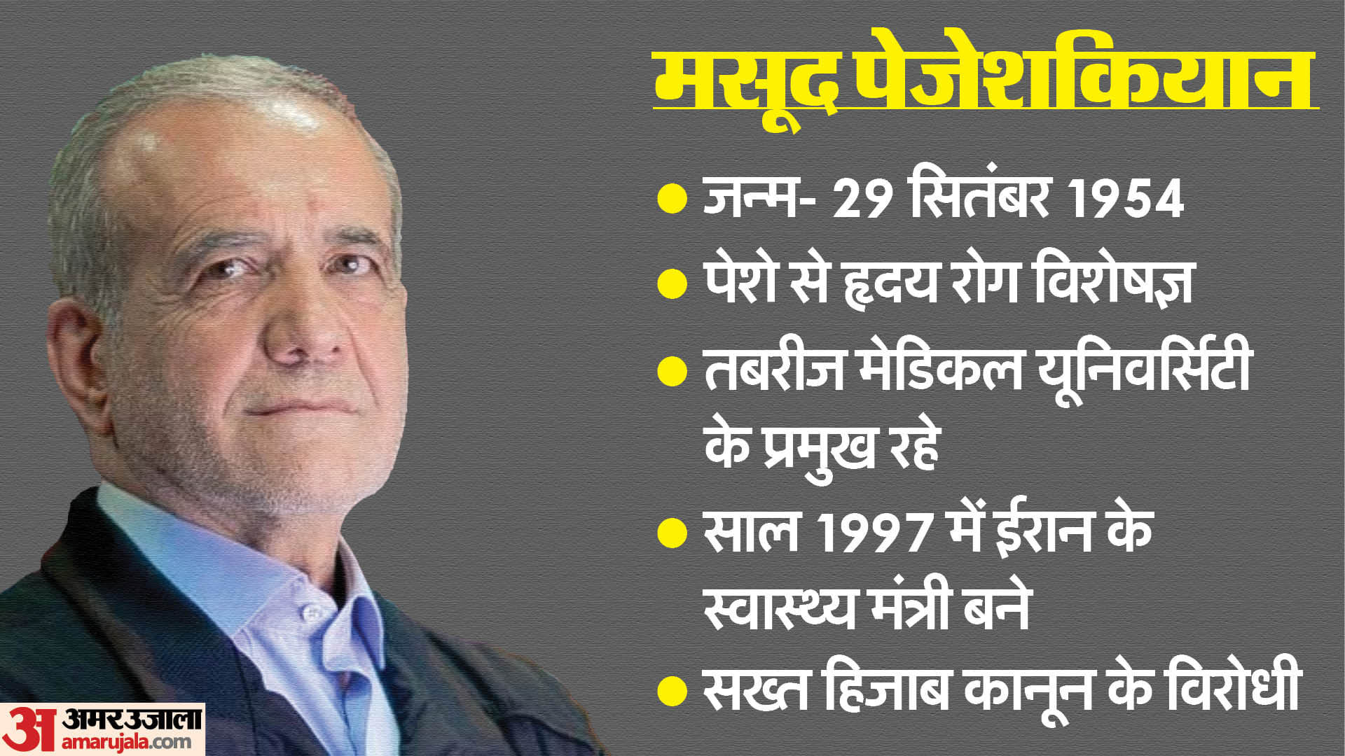 मसूद पेजेशकियान