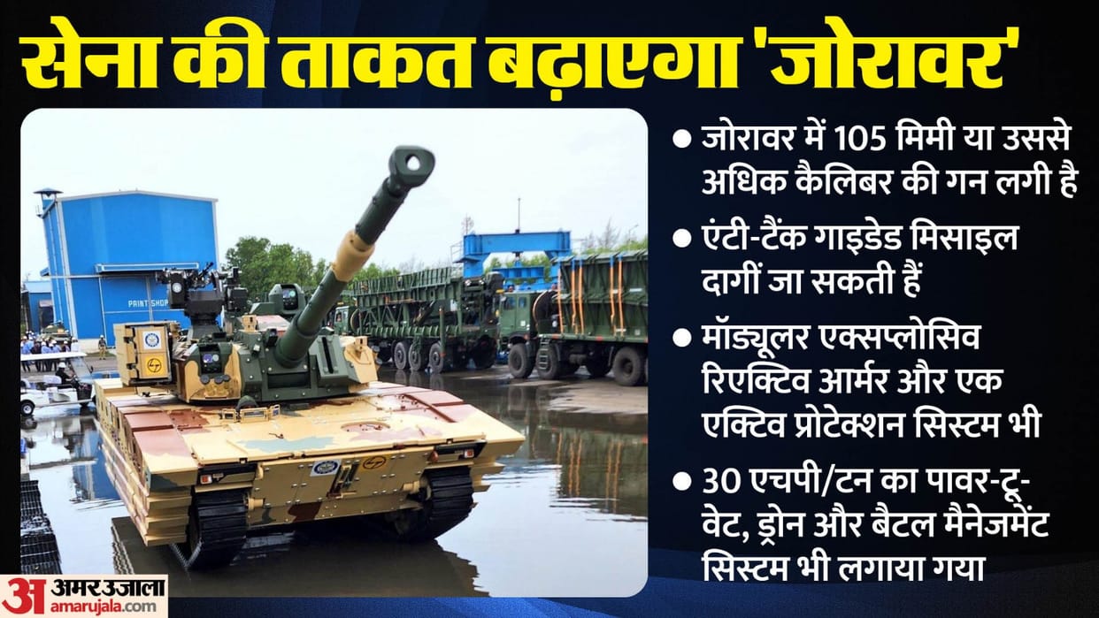 Explainer: Light tank Zorawar goes through test trial likely to inducted into Army by 2027 Know all about it