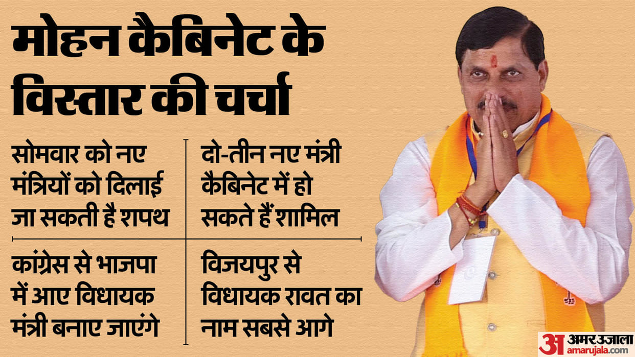 MP Politics Ramniwas Rawat Will Be Sworn in as Minister Rewards to MLAs Who Came to BJP From Congress