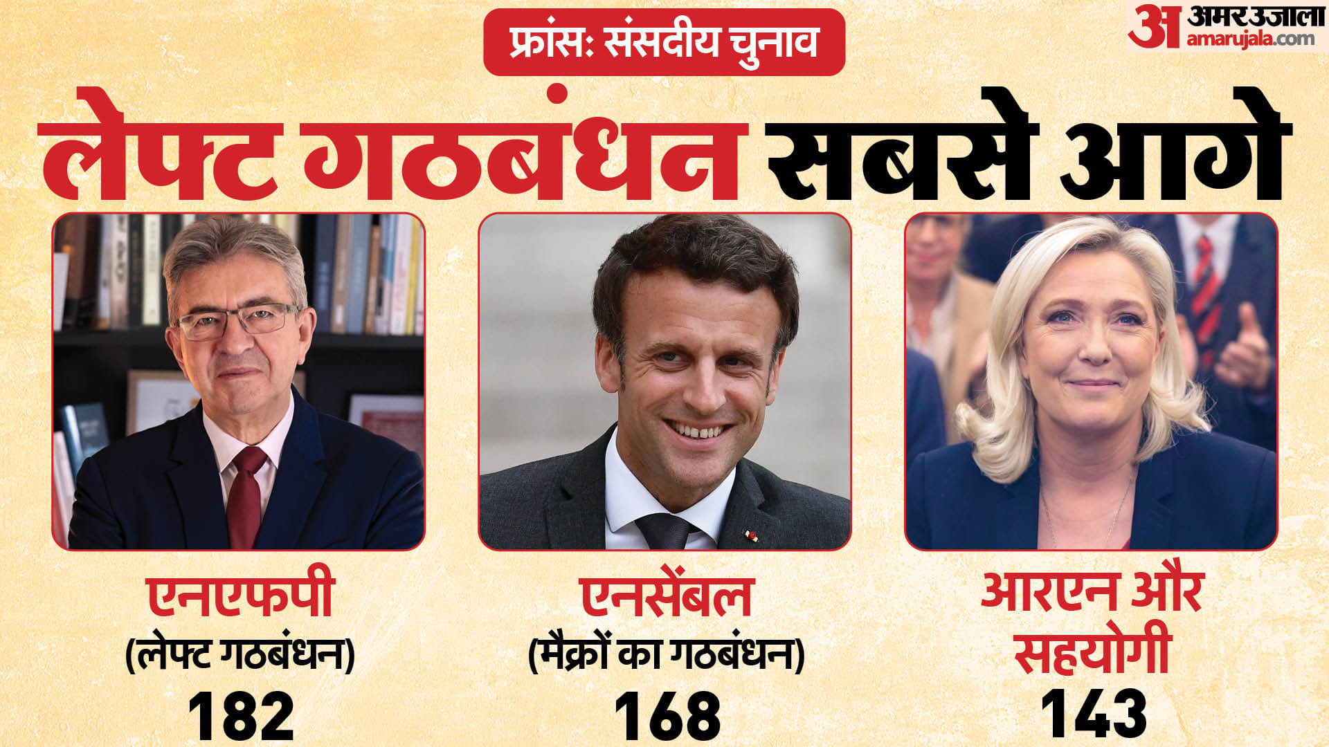 फ्रांस संसदीय चुनाव 2024