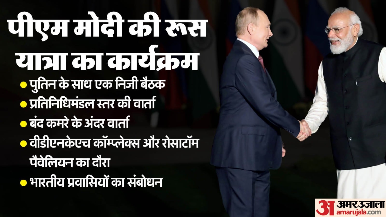 पीएम नरेंद्र मोदी और रूस के राष्ट्रपति व्लादिमीर पुतिन