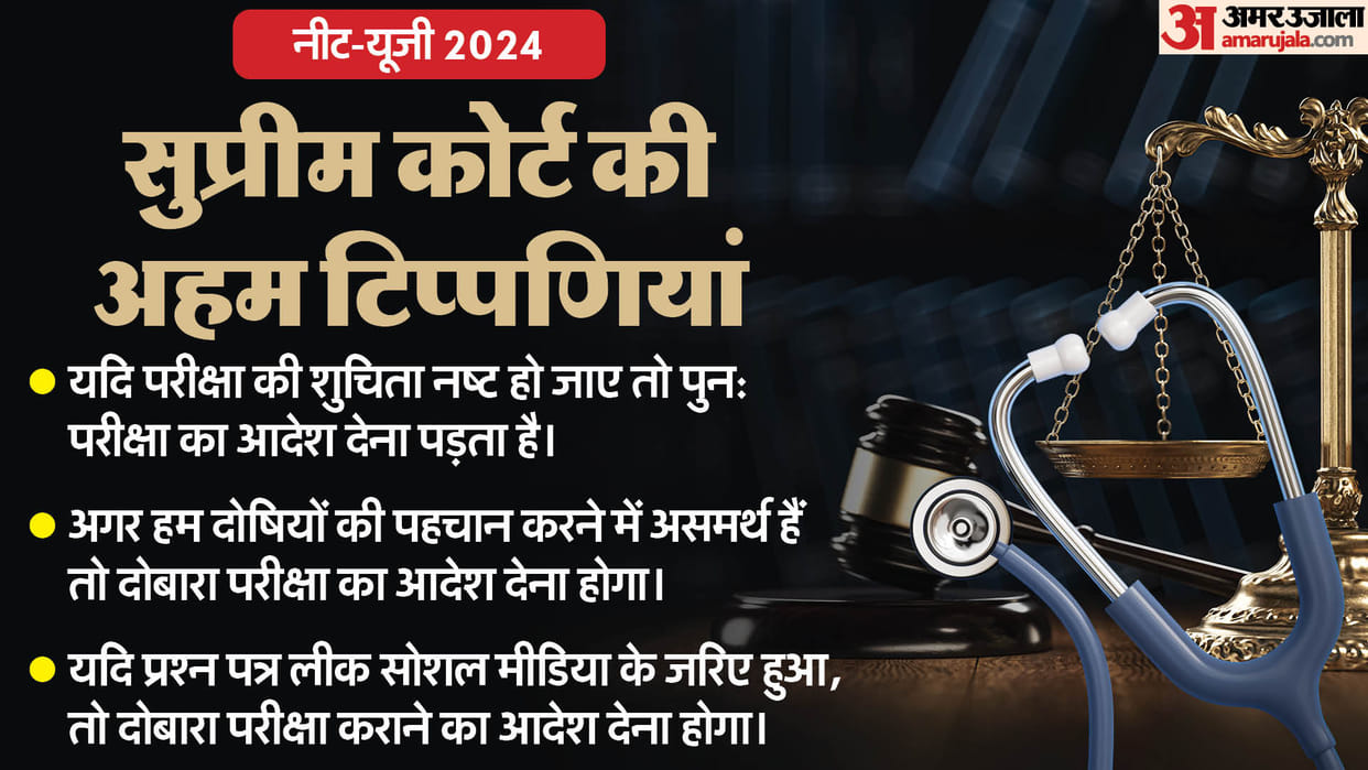 NEET-UG 2024 Supreme Court Says It is clear that leak of question paper has taken place know all about it