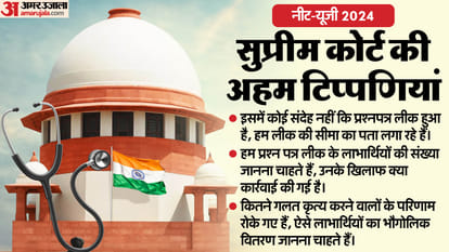 NEET-UG 2024 Supreme Court Says It is clear that leak of question paper has taken place know all about it