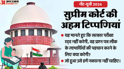 NEET-UG 2024 Supreme Court Says It is clear that leak of question paper has taken place know all about it