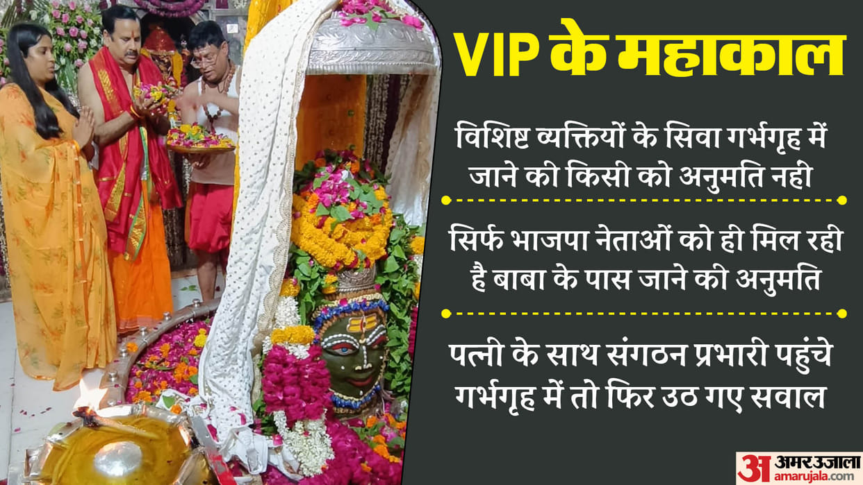 Ujjain Mahakal News Mahendra Singh Visit Mahakal Scantum Sparks Controversy Over VIP Access
