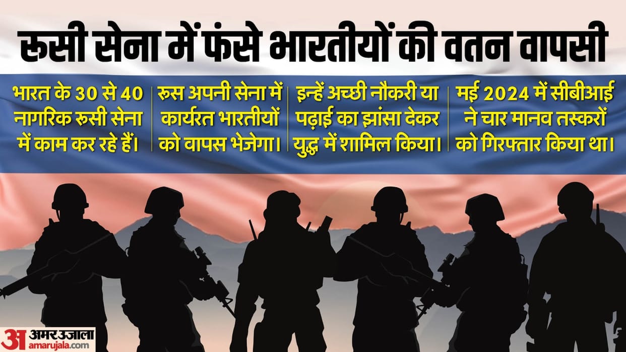 Russia to release Indians recruited in its army why is this our diplomatic victory