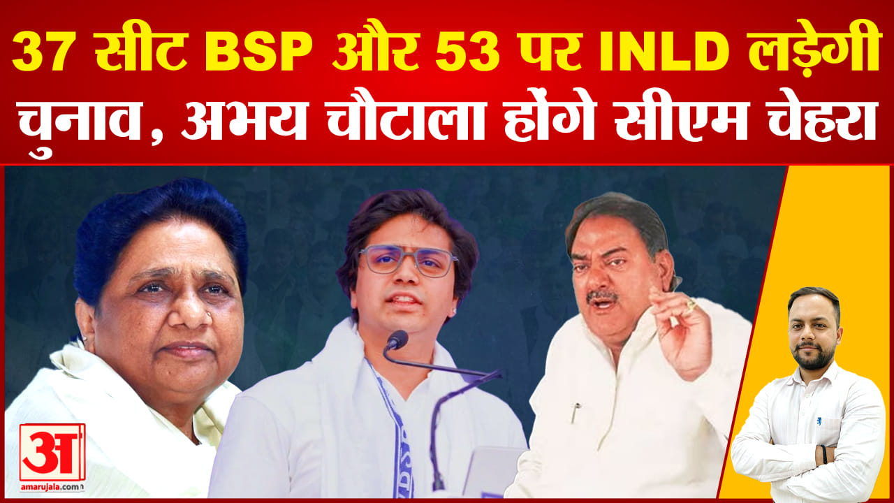 इनेलो-बसपा गठबंधन
