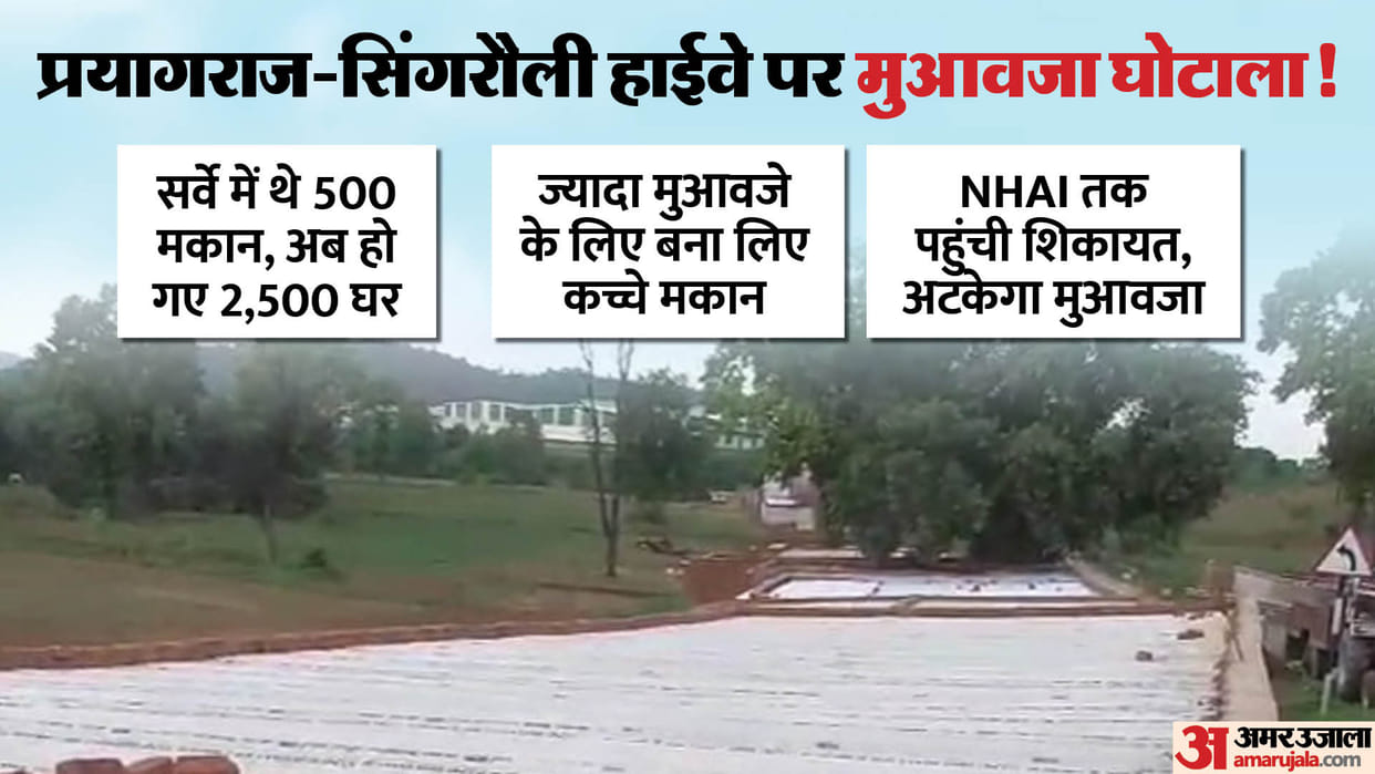 Singrauli Prayagraj Highway Project NHAI Receives Complaints Over Compensation