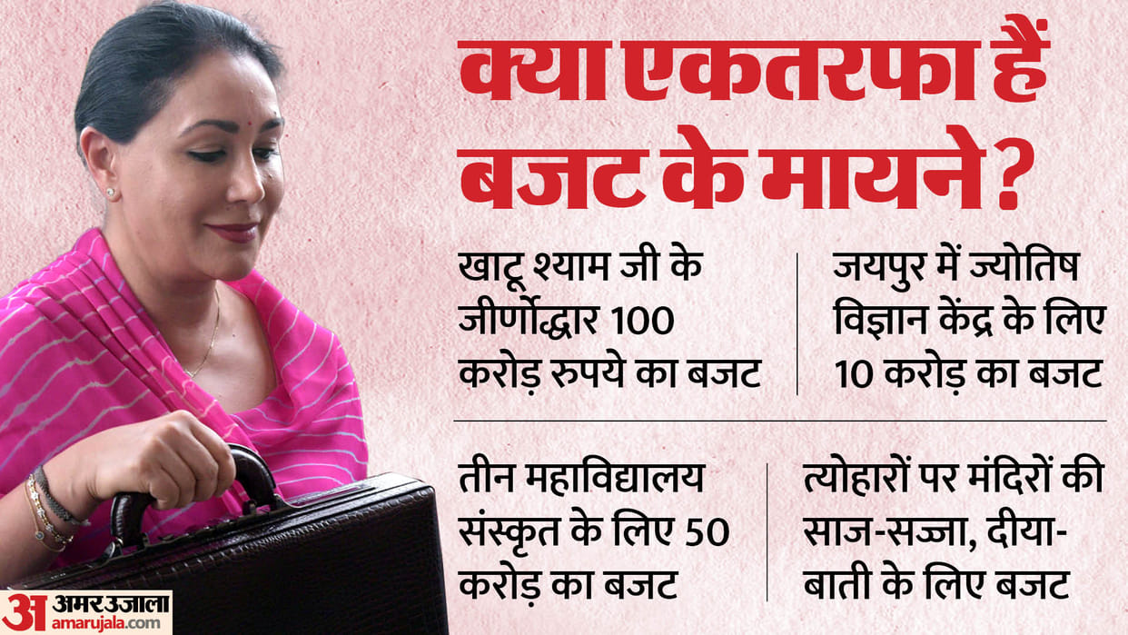 Rajasthan Budget: Is the Finance Minister's budget going to satisfy Hindus and Sanatan