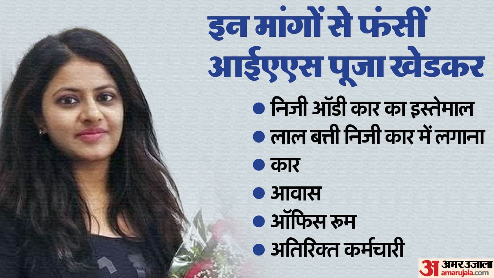 आईएएस पूजा खेडकर