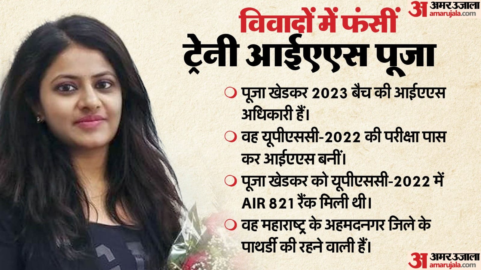 आईएएस पूजा खेडकर